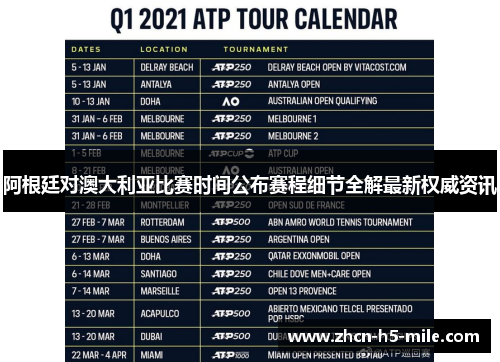 阿根廷对澳大利亚比赛时间公布赛程细节全解最新权威资讯