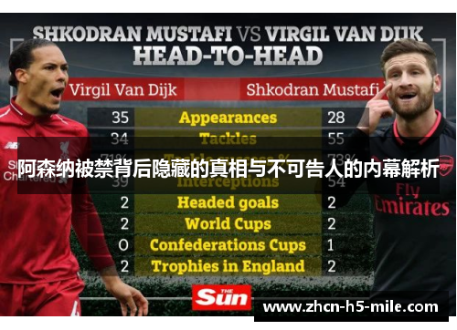 阿森纳被禁背后隐藏的真相与不可告人的内幕解析