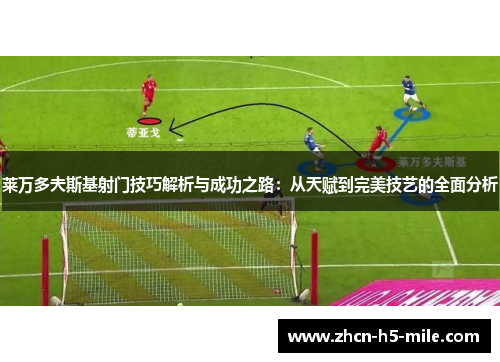 莱万多夫斯基射门技巧解析与成功之路：从天赋到完美技艺的全面分析