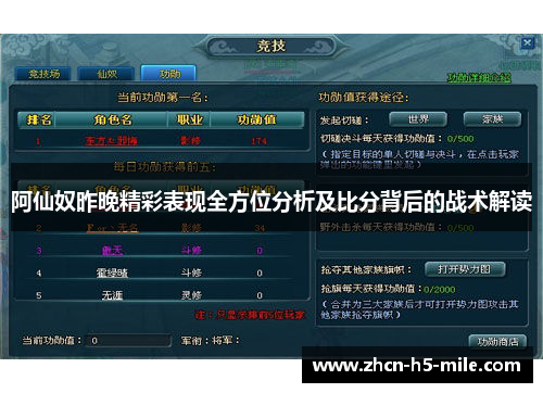 阿仙奴昨晚精彩表现全方位分析及比分背后的战术解读