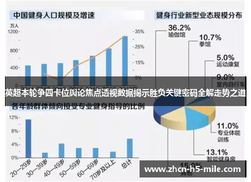 英超本轮争四卡位舆论焦点透视数据揭示胜负关键密码全解走势之道