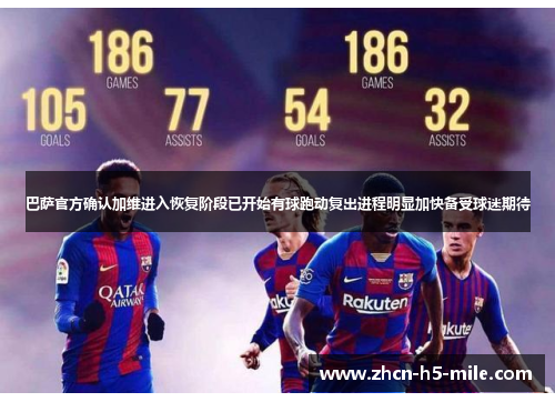 巴萨官方确认加维进入恢复阶段已开始有球跑动复出进程明显加快备受球迷期待 巴萨官方确认加维进入恢复阶段已开始有球跑动复出进程明显加快备受球迷期待